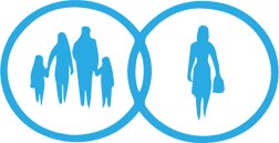 Holistic Family Medicine